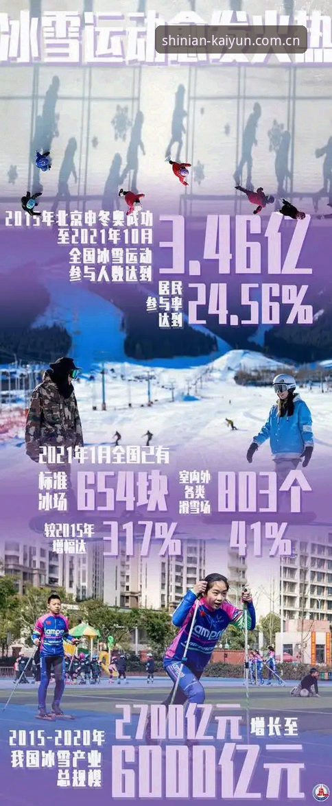 为什么说"最新新十年主张cn赛事数据"这九个字，藏着开云体育留给玩家的三个关键操作点？